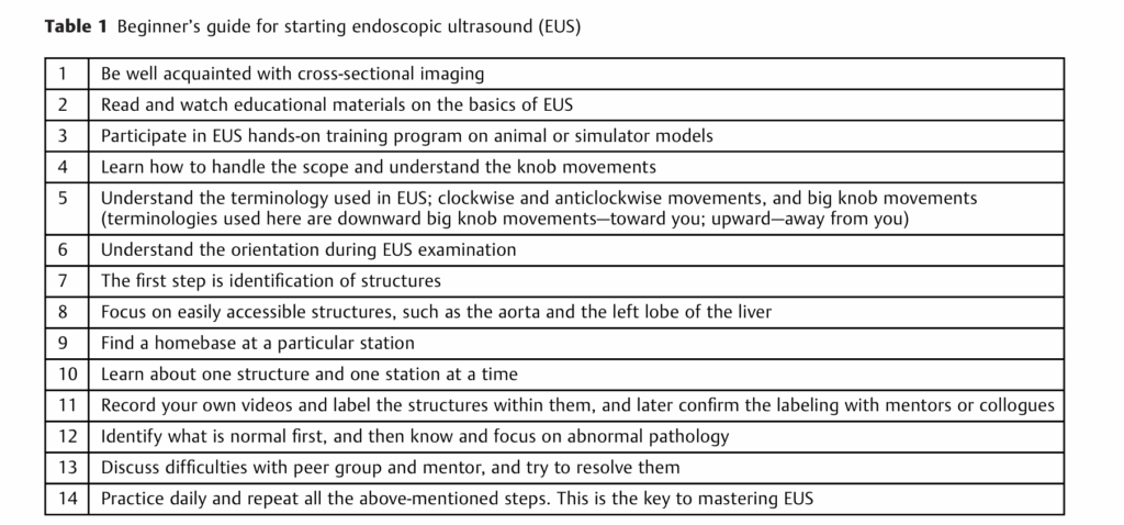 Beginners guide of 14 steps for starting endoscopic ultrasound